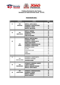 Lista de Cursos