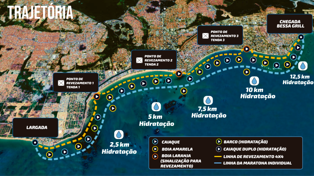 Sejer abre inscrições para 2ª edição da Ultramaratona Aquática de natação no mar